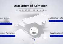 江西财经大学录取难不难｜如何查看江西财经大学录取分数线及流程