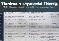 天津专科学校接本率排名如何，天津专接本学校有哪些？