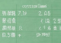 吉林大学河南录取分数是多少？吉林大学在河南历年录取分数线