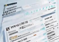 电子商务专科学校专业排名，河南电子商务学校哪家好？