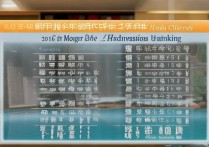 池州学院 2016 艺术类录取分数线是多少？2016 年池州学院艺术类专业录取分数及排名查询