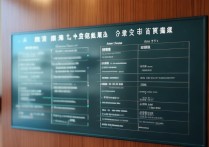 安徽财经大学录取分数线