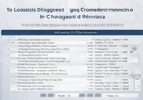 重庆物流管理专科学校排名揭晓，中专排名前十学校是哪些？