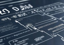 2018大学录取机制是什么，高考录取流程是怎样的？