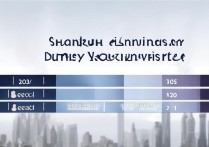 上海纽约大学录取分是多少？上海纽约大学历年分数线汇总