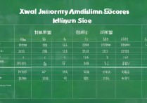 西葳大学录取分数是多少，2026年各省最低录取分数线一览表