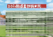 华南大学多少分能录取，2024年各省录取分数线是多少？