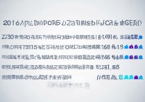 淄博职业学院2016春考分数线是多少，录取分数线高吗