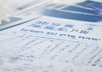 2017年上海浦东中考分数线是多少，浦东中考录取分数线一览表