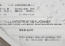 西安四区三县中考录取分数线是多少？|西安中考录取分数线