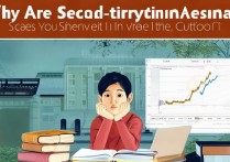 二本大学录取分数为什么会涨，二本录取分数线上涨还能上吗？