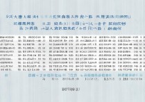 江西所有大学排行榜名单有哪些？理科排名105300能报什么大学？