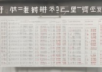 体育大学最低录取线，体育生多少分能上本科？体育大学最低录取线公布！