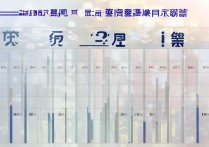 长安大学专业录取最低分是多少，多少分能考上长安大学？