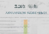 2017年阜阳城郊中学录取分数线是多少，最低多少分