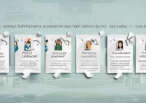 大学怎么去录取？大学录取流程是怎样的？