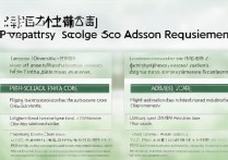 兰州大学预科录取分数线是多少，高考多少分能被录取