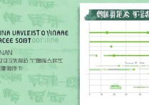 云南财经大学河南录取分数线，河南考生多少分能上？