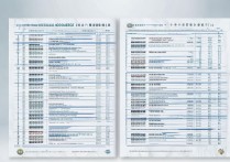 长春专科学校全国排名揭秘，这些学校究竟有哪些特色？