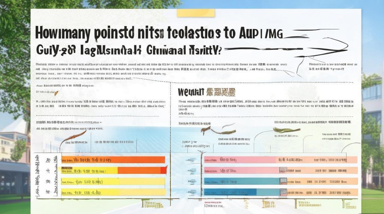 贵阳师大录取线多少分能上？历年分数线查询与录取标准解析