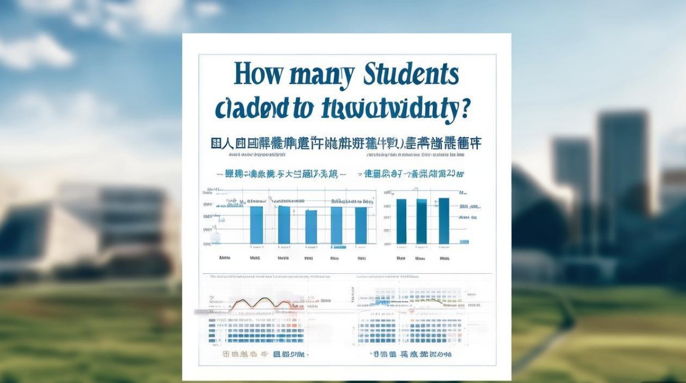 兰州大学多少名能上？查看录取分数线及位次要求