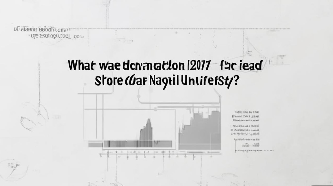 2017海军大学录取线是多少,最低多少分能上? 2017海军大学录取线是多少,最低多少分能上?