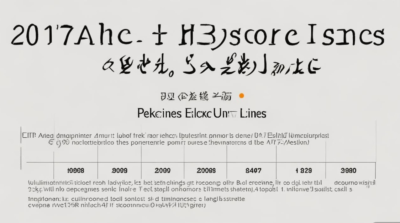 2017北大各省录取分数线是多少，多少分能上北大？