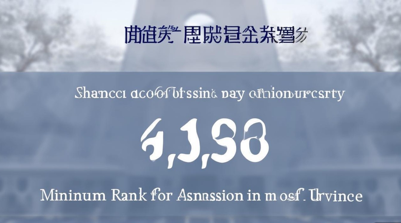 山东曲阜大学录取名次是多少，全省最低排名多少能进？