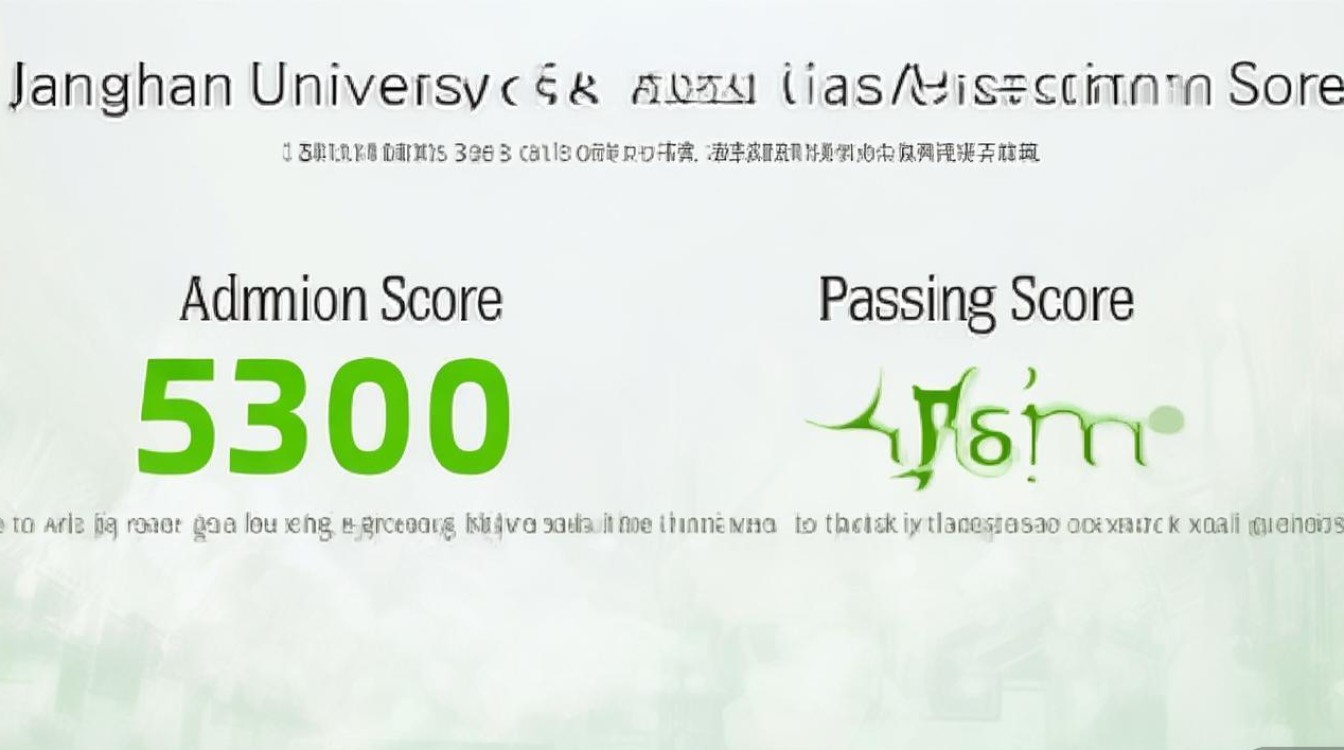 江汉大学2016录取分数线是多少,多少分能考上? 江汉大学2016录取分数线是多少,多少分能考上?