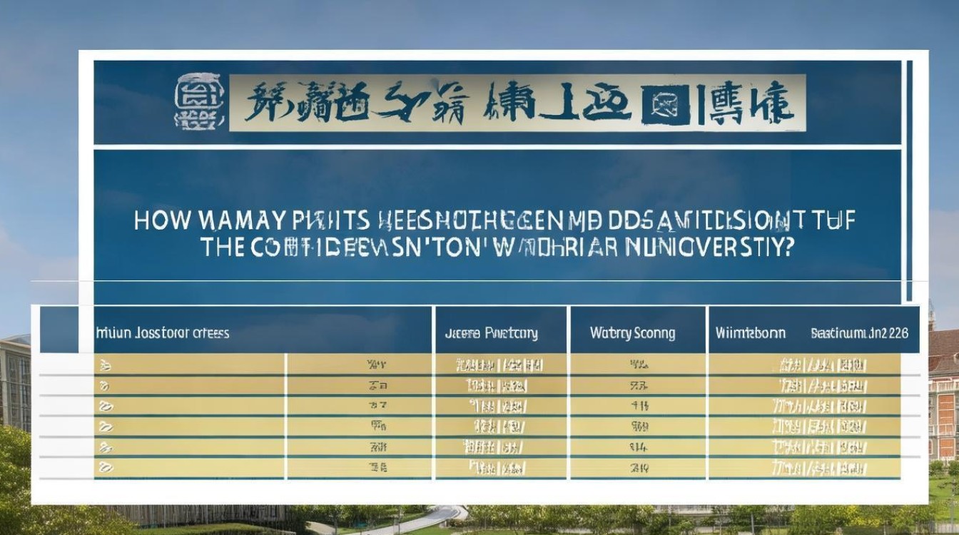 水利大学多少分录取,2026年各省最低录取分数线是多少 水利大学多少分录取,2026年各省最低录取分数线是多少