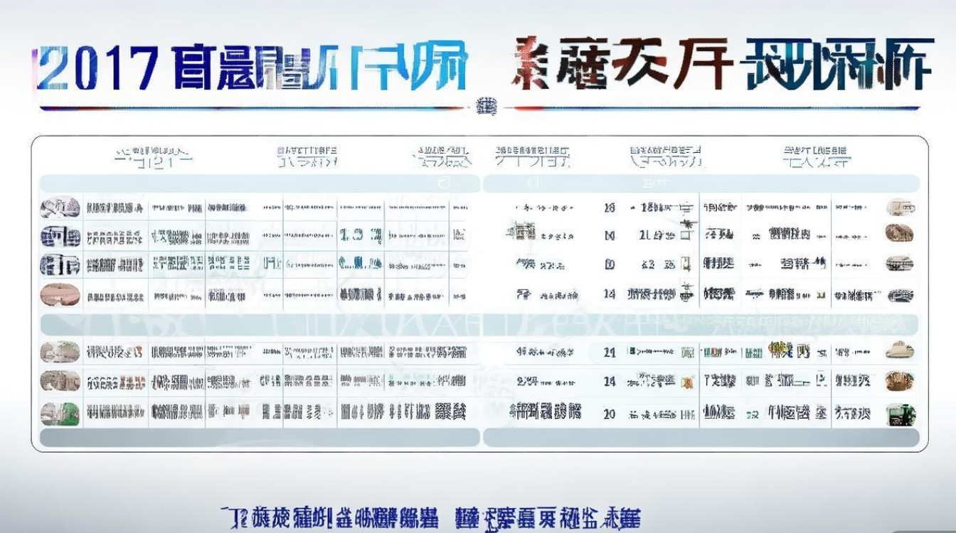 2017安徽高考一本分数线是多少，能上什么大学