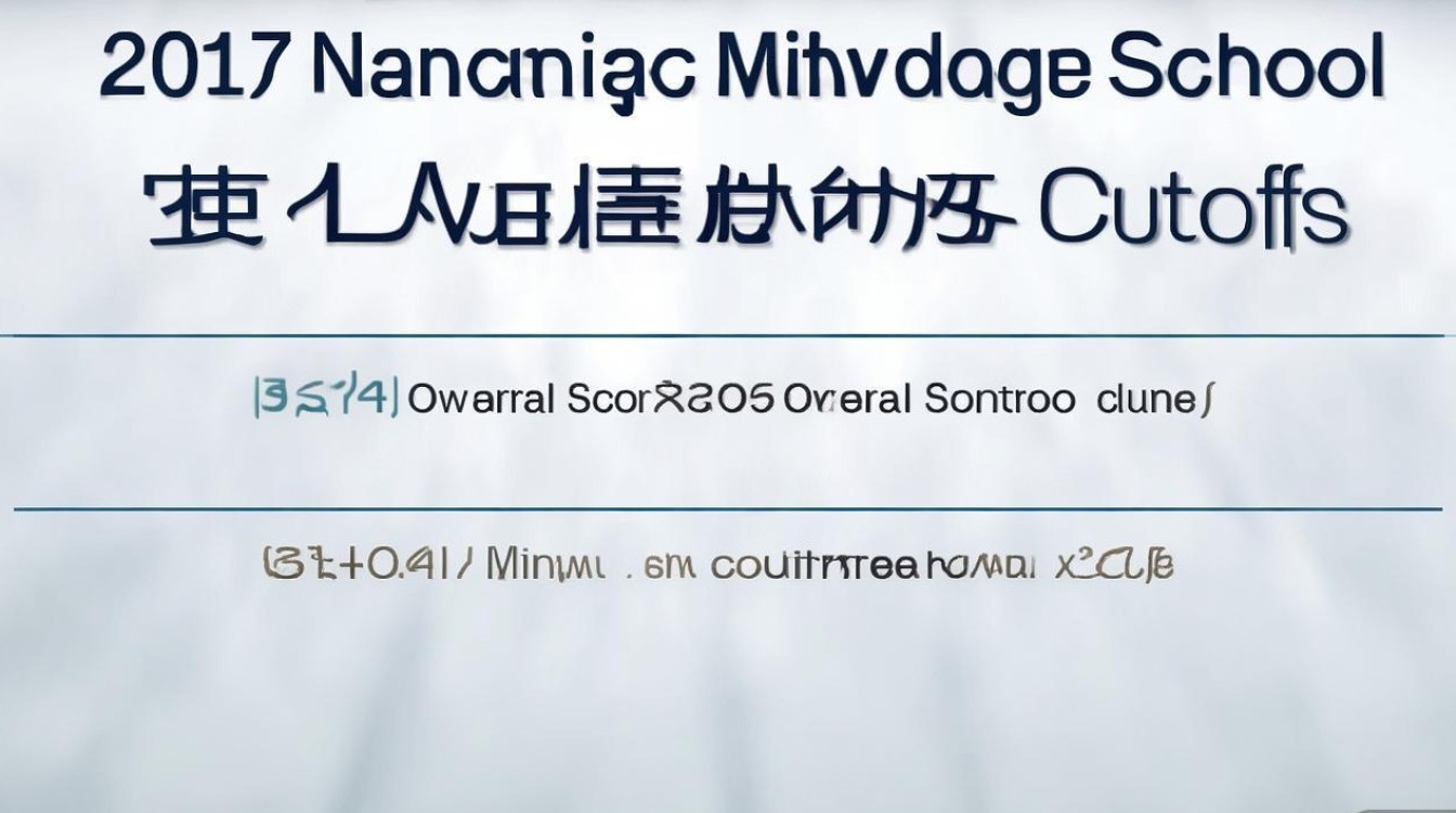 2017年河南南阳中招考试分数线是多少,南阳中考最低控制线是多少 2017年河南南阳中招考试分数线是多少,南阳中考最低控制线是多少