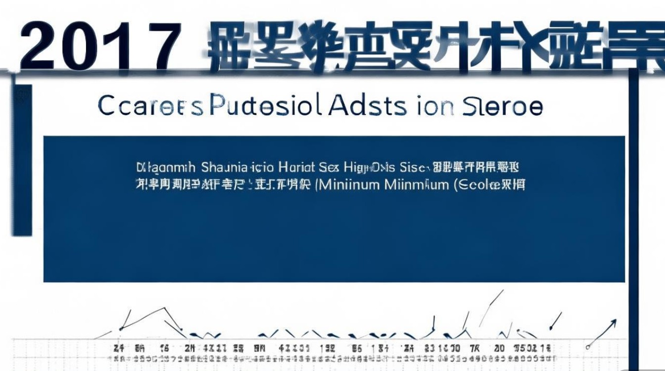 2017上海普陀区高中录取分数线是多少,最低多少分? 2017上海普陀区高中录取分数线是多少,最低多少分?