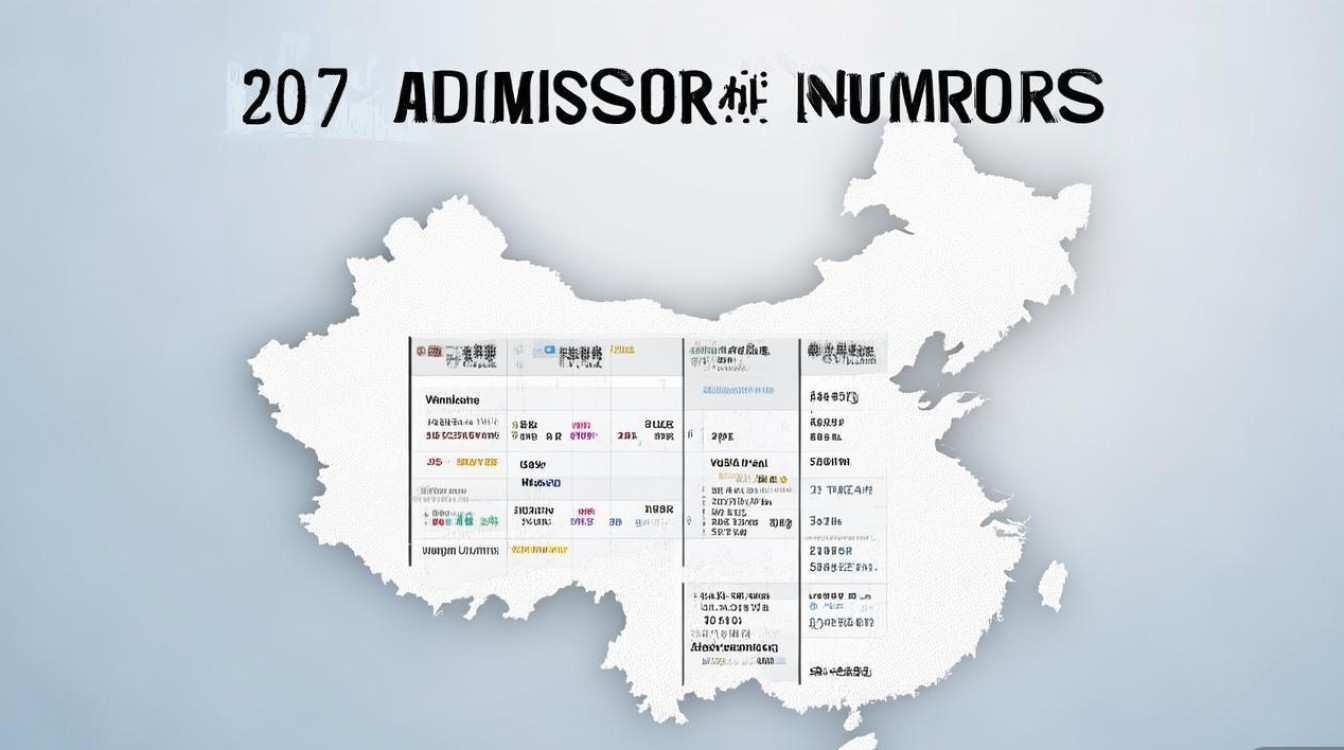 广州大学2017录取数是多少，各省份招生多少人