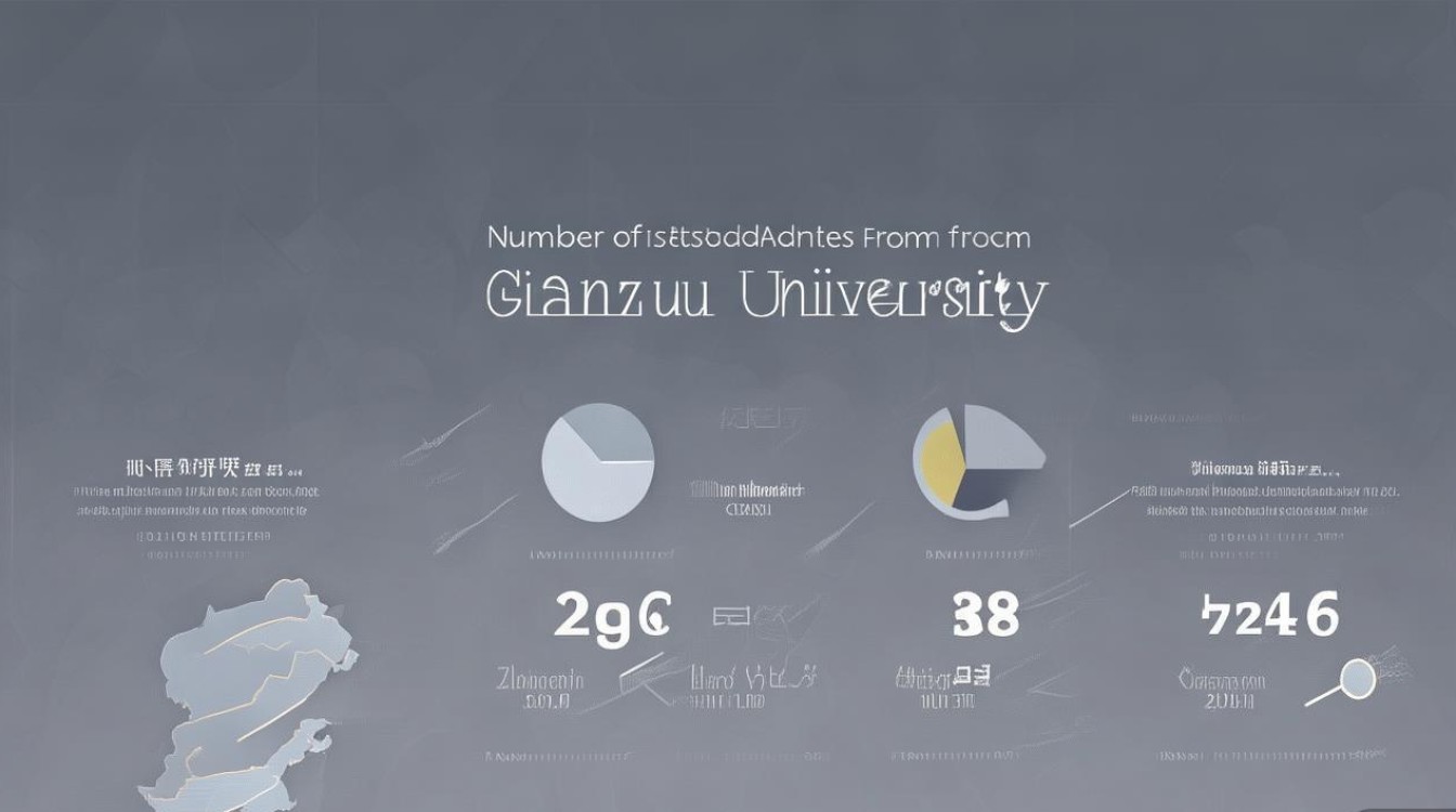 焦作大学甘肃录取人数是多少，焦作大学在甘肃招多少人
