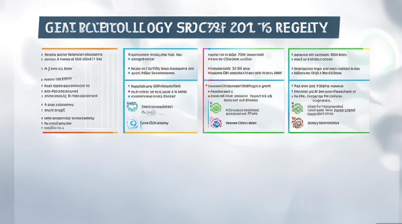 基因生物系专科学校排名怎么样?哪些专业就业前景好? 基因生物系专科学校排名怎么样?哪些专业就业前景好?