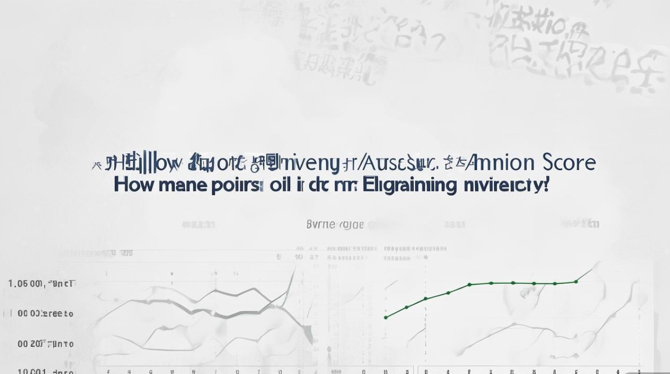陆军工程大学录取分数线是多少,高考多少分能考上陆军工程大学 陆军工程大学录取分数线是多少,高考多少分能考上陆军工程大学