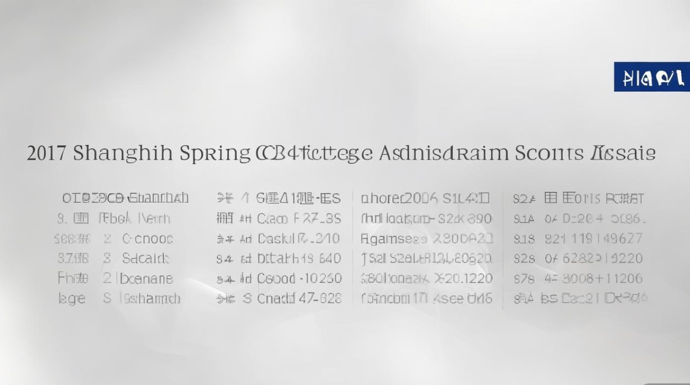 2017年上海春考各校录取分数线是多少，多少分能考上