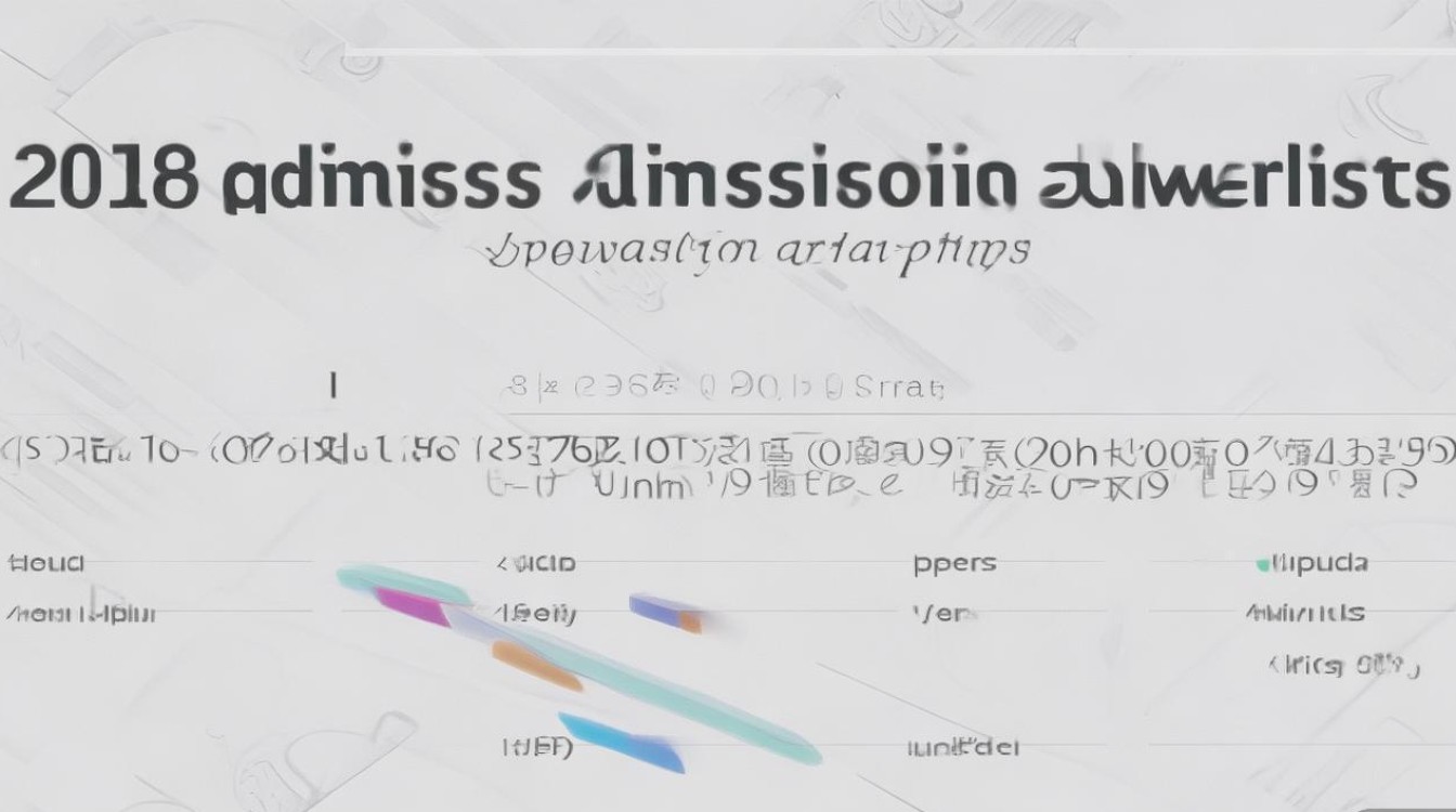 济南大学 2018 录取分是多少？济南大学 2018 年各省份录取分数线