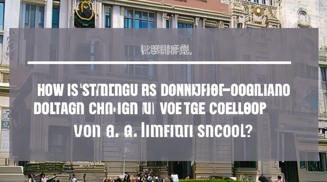上海正当职业学院怎么样?上海正当职业学院是正规学校吗? 上海正当职业学院怎么样?上海正当职业学院是正规学校吗?