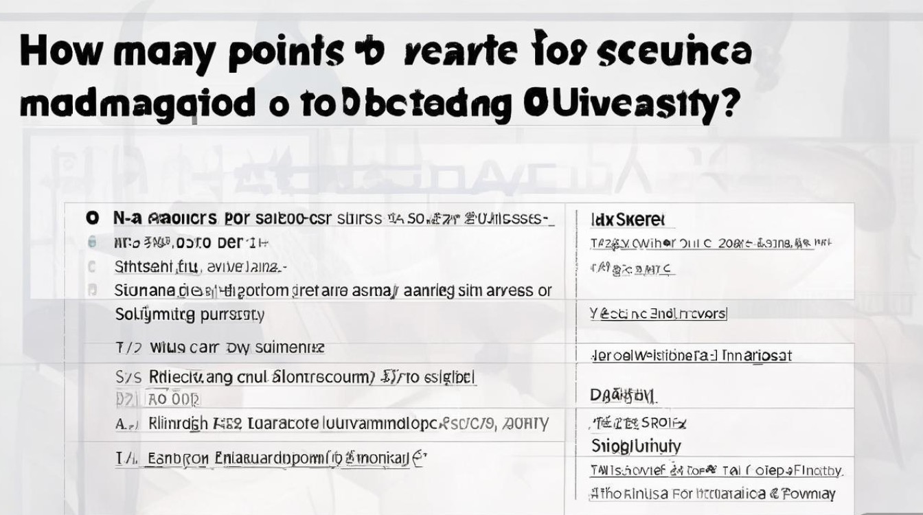 南通大学专业录取理科多少分？南通大学理科各专业录取分数线