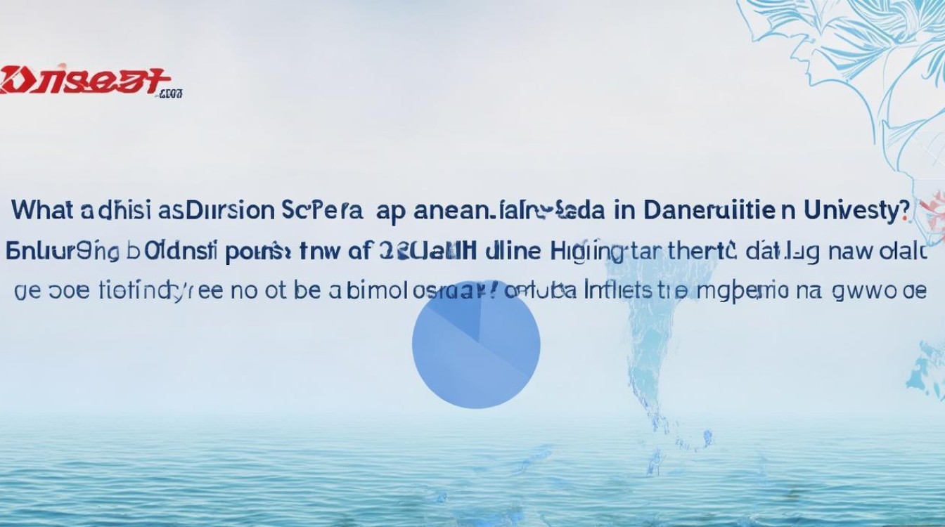 大连海事大学青海录取分数是多少?青海考生多少分能上海事大学? 大连海事大学青海录取分数是多少?青海考生多少分能上海事大学?