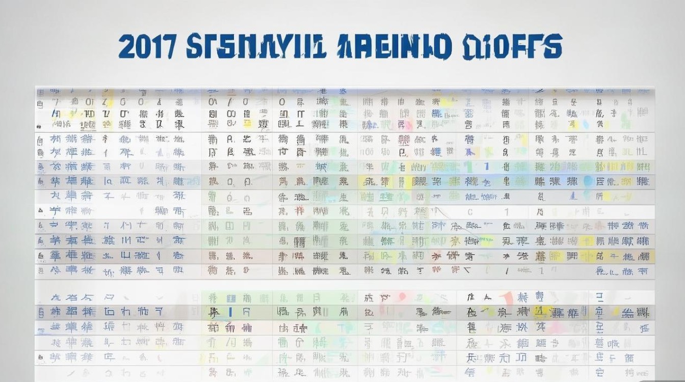 2017 年上海大学录取分数线是多少？2017 上海大学各省市专业录取分数