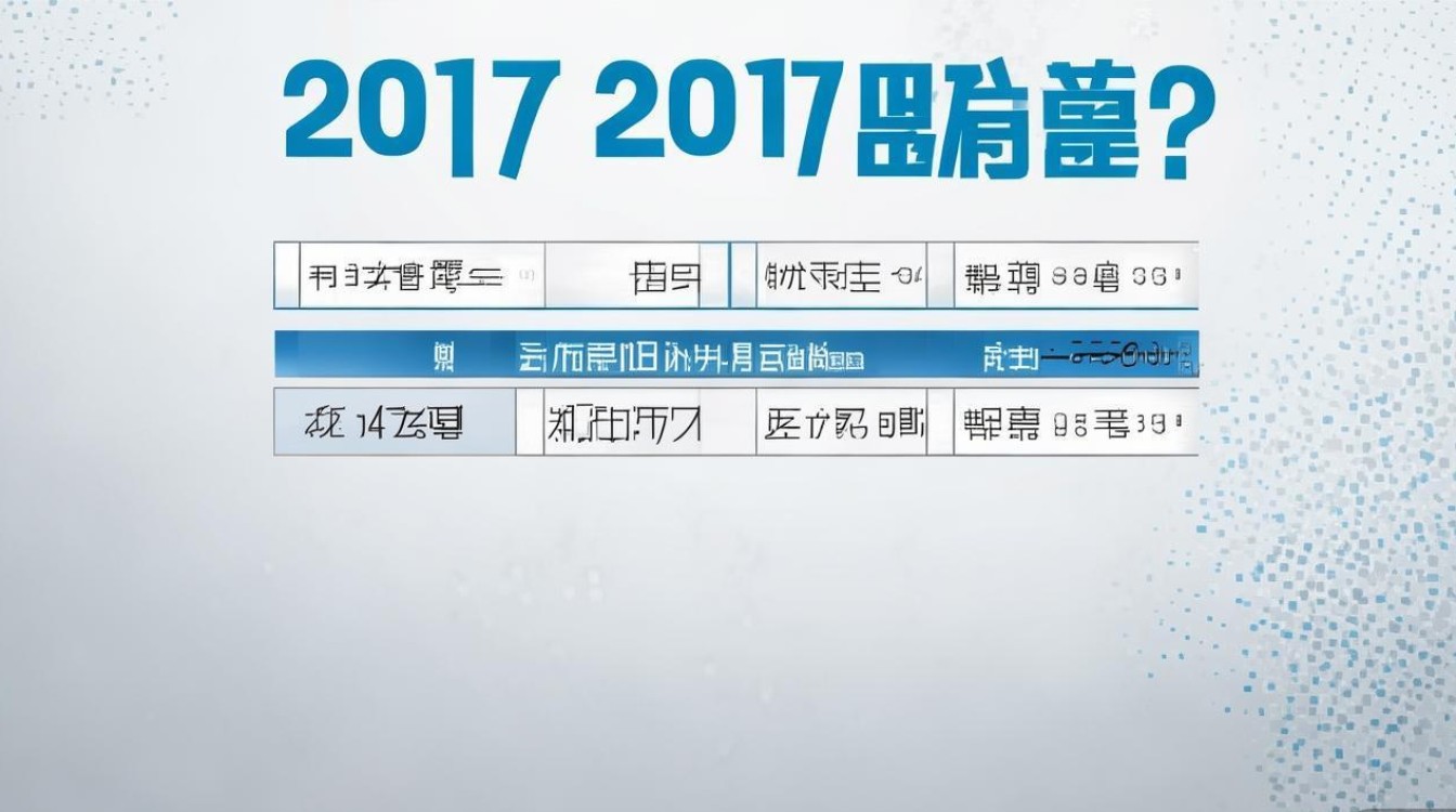 徐州医学院 2017 分数线是多少？徐州医学院 2017 年各省录取分数线