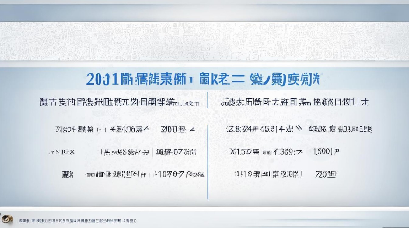 2013年海南中学录取分数线是多少？海南中学中考录取分数线查询