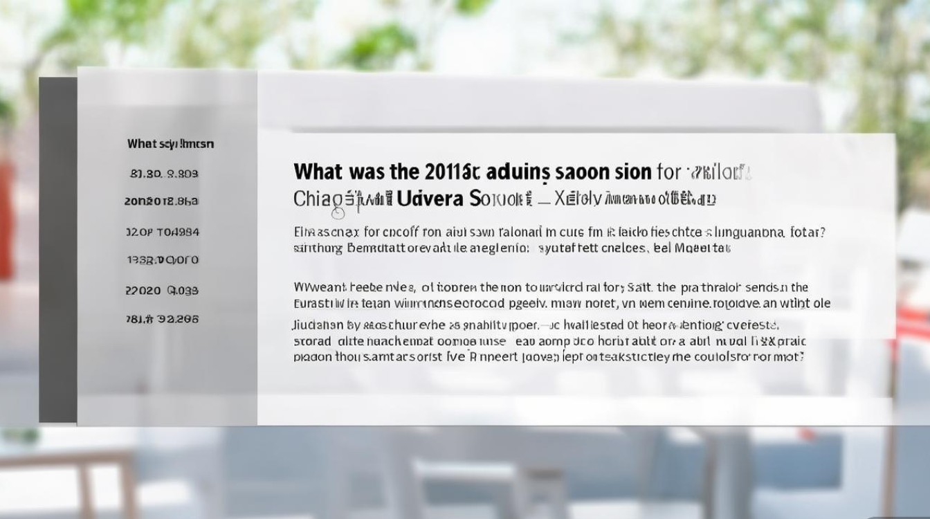 长安大学兴华学院2016录取分数线是多少？2016年录取分数线查询