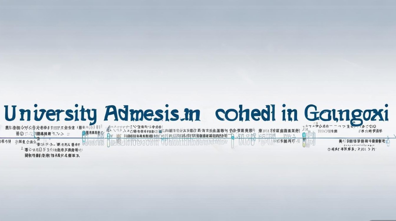 大学录取广西时间安排，广西高考录取结果什么时候公布？