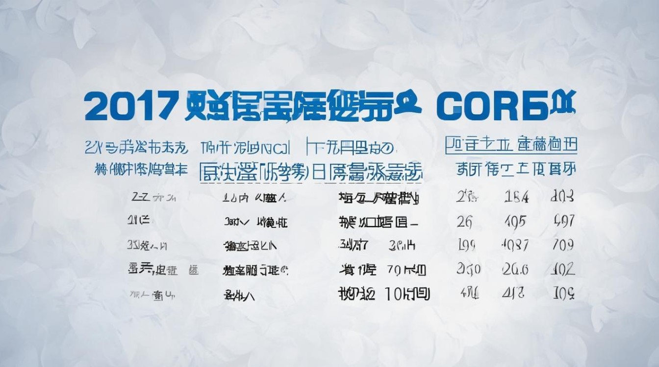 2017年韶关市中考分数线是多少，韶关中考录取分数线查询