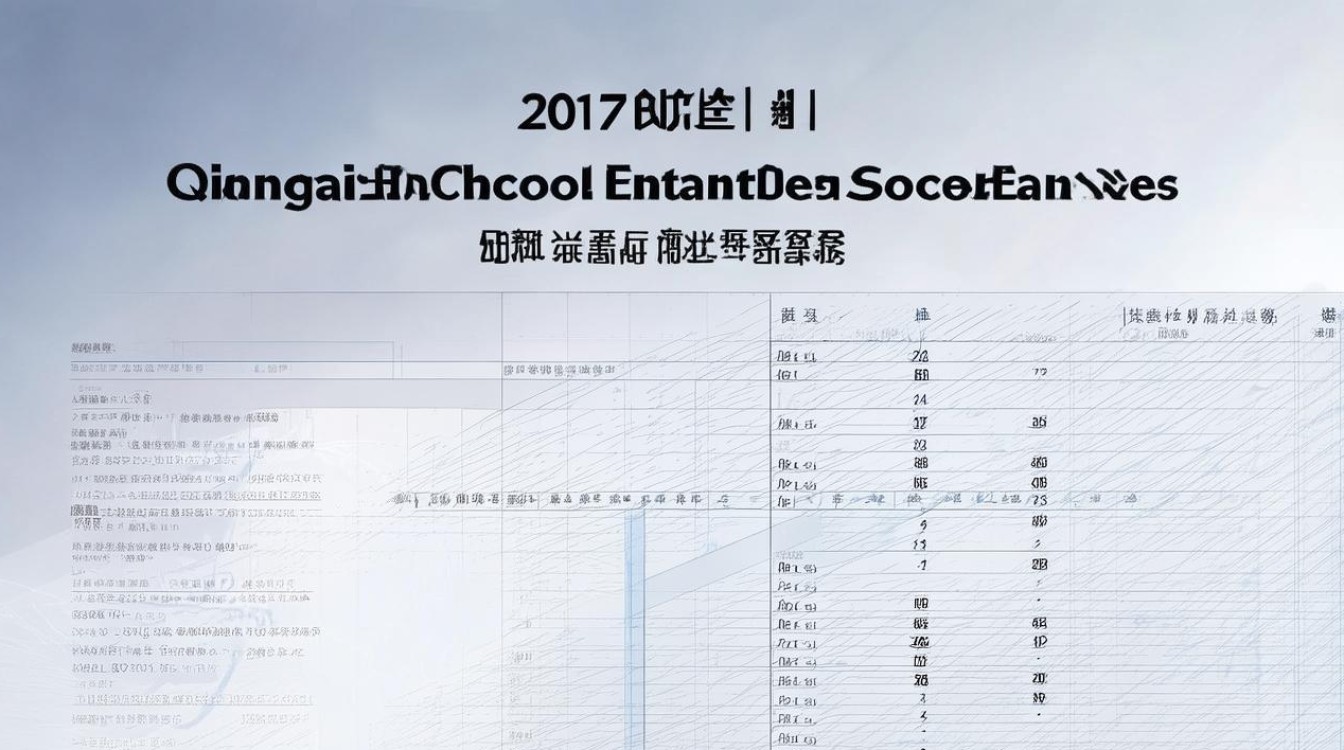 2017青海省中考录取分数线是多少，青海中考分数线查询