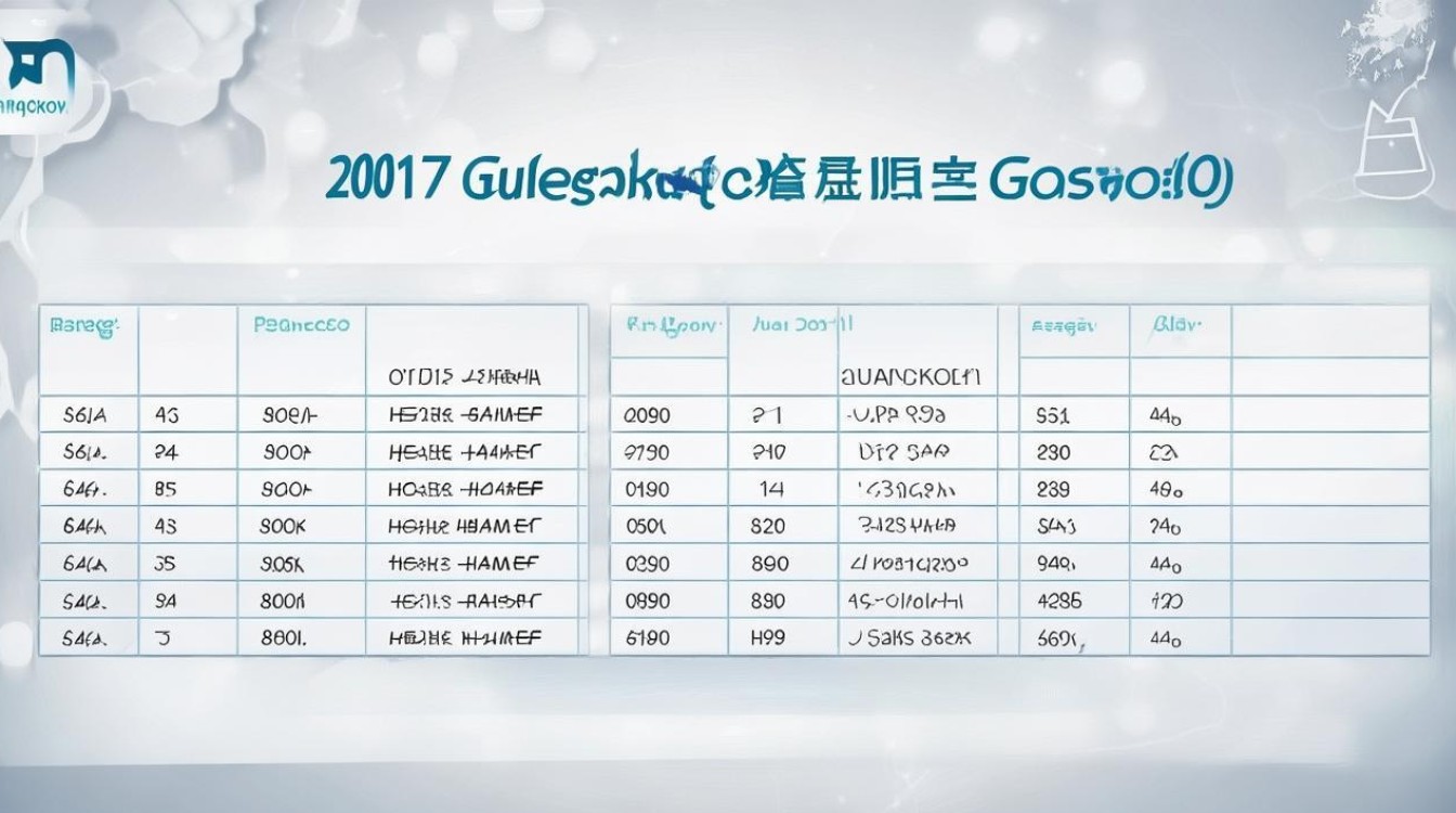 广东2017高考录取分数线是多少,广东高考分数线一览表 广东2017高考录取分数线是多少,广东高考分数线一览表